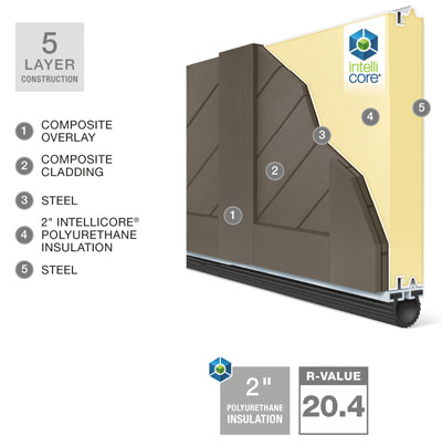 Cutaway-Canyon-Ridge-Chevron