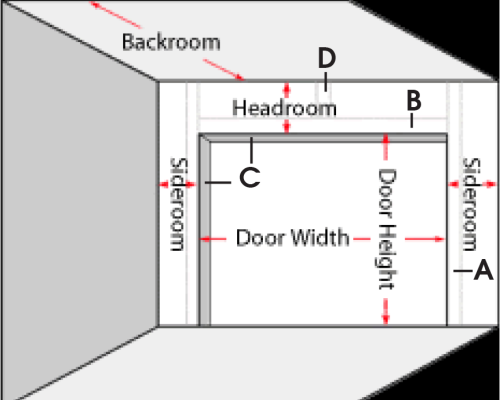 Fitting-of-Your-Garage-Door